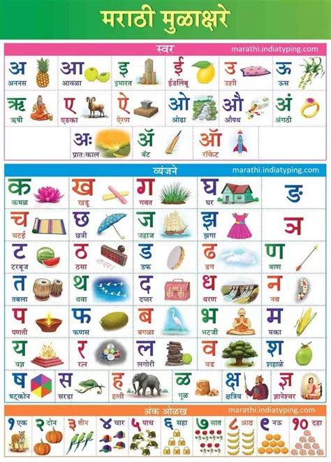 bet in Marathi .
